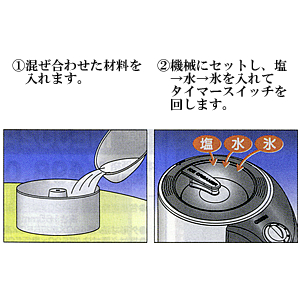 @ACXN[}[̐